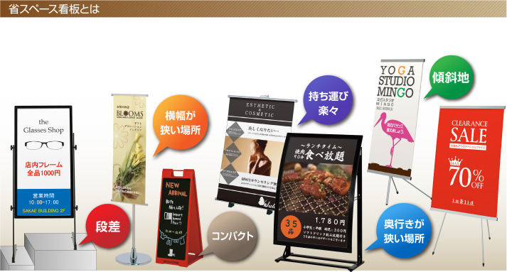 省スペース看板とは